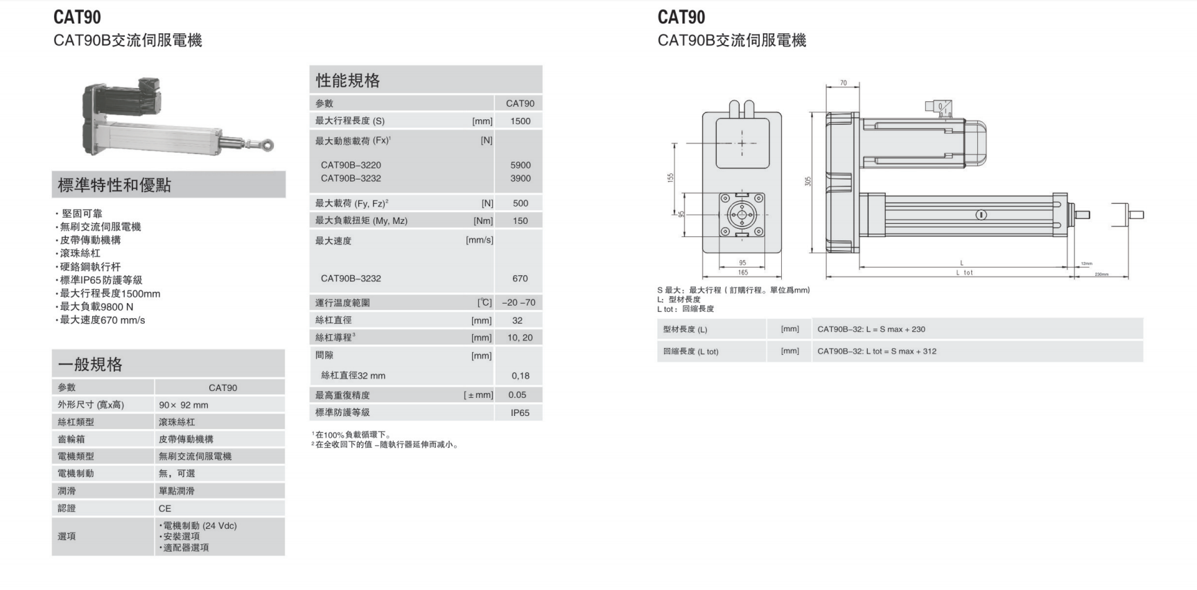 电缸页面图4.png